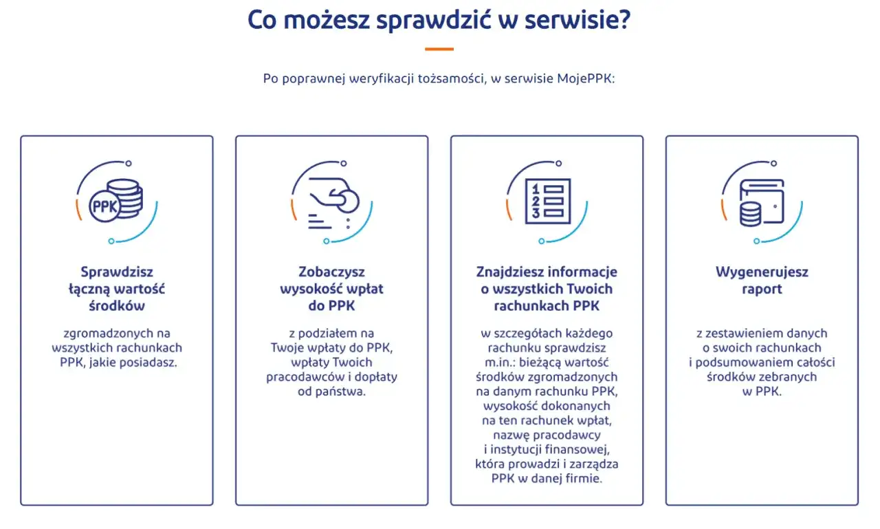 PPK co to jest i kiedy naprawdę się opłaca?