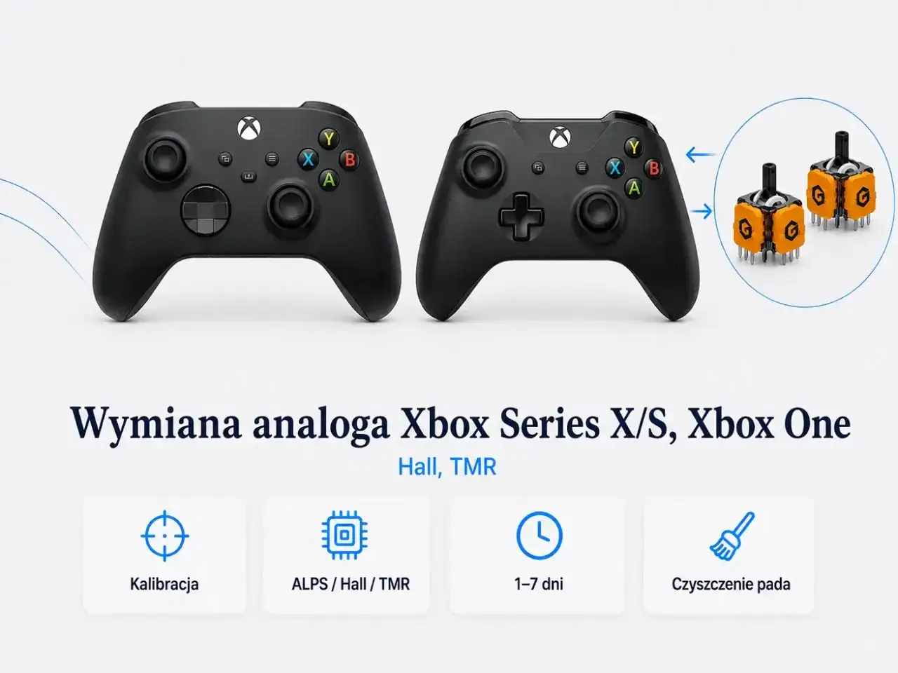 Kalibracja pada Xbox One - Kiedy naprawa ma sens?