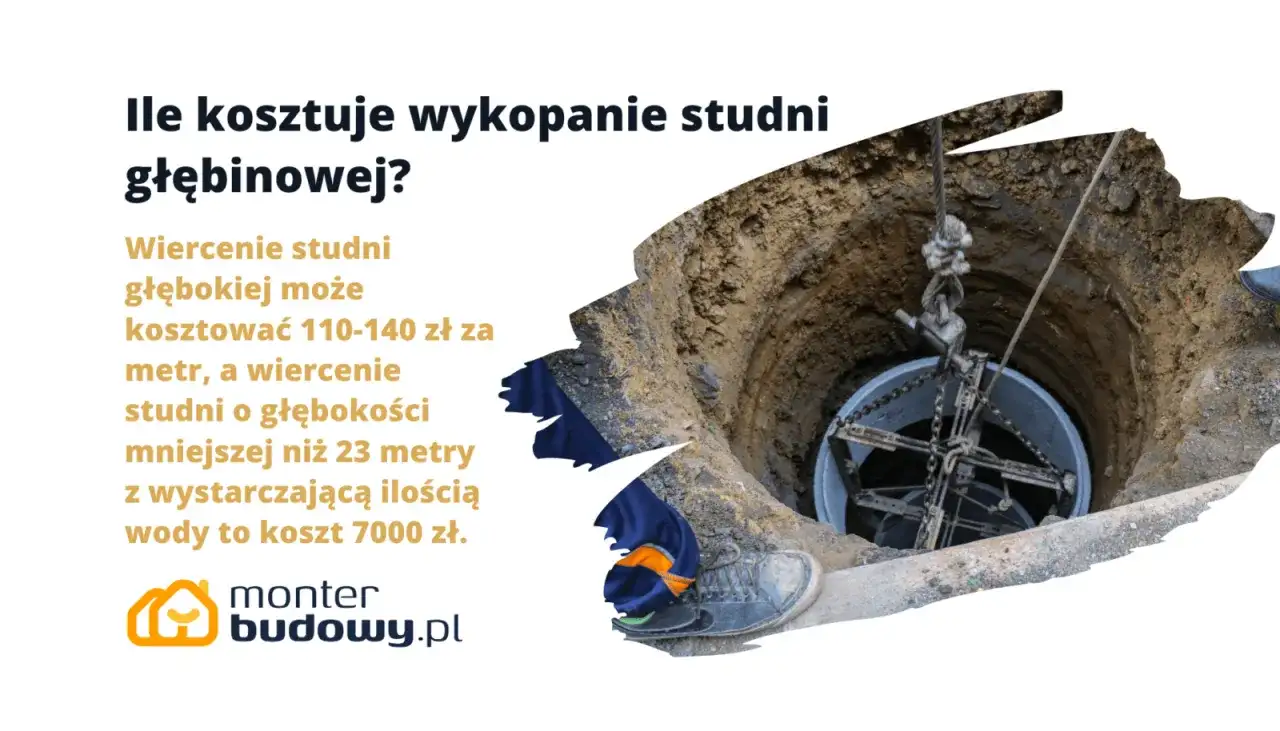 Studnia głębinowa 25m - Ile kosztuje i czy się opłaca?