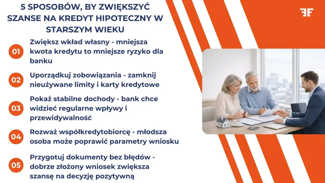 Do jakiego wieku kredyt hipoteczny? Limity i jak je pokonać