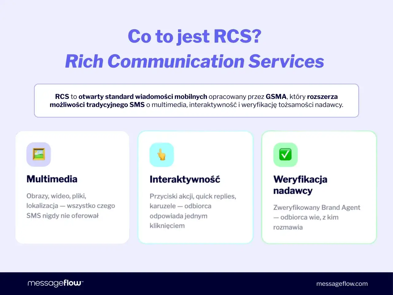 Wiadomości RCS - Lepszy SMS? Jak to działa i czy warto?