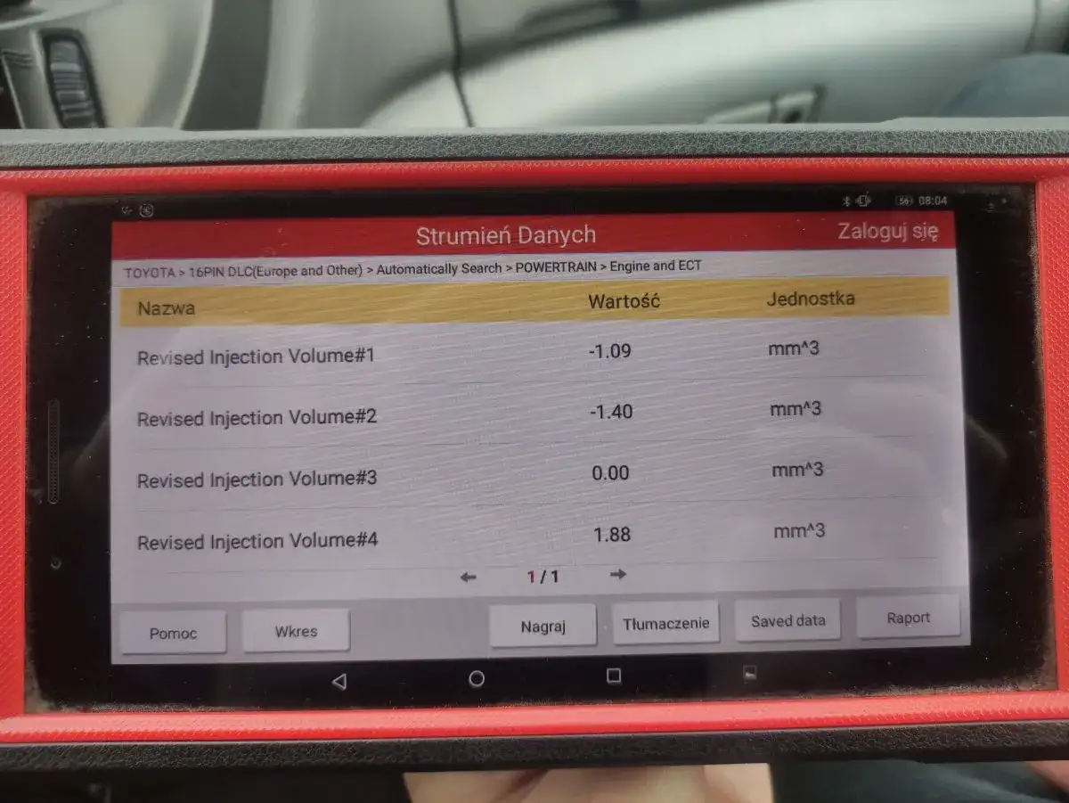 Błąd C1201 Toyota - Co naprawdę oznacza i jak go naprawić?