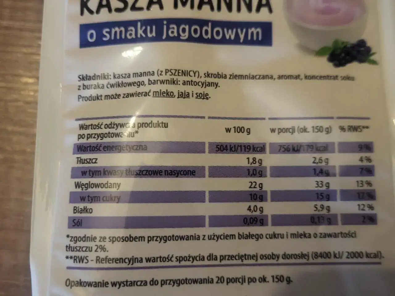 Grysik (kasza manna) - kalorie i wartości odżywcze. Czy jest zdrowy?