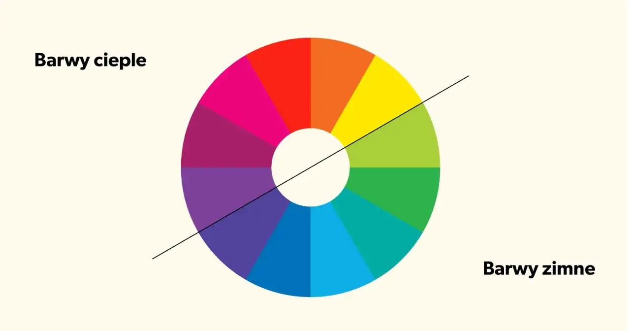 Color blocking - Jak łączyć kolory, by zachwycać?