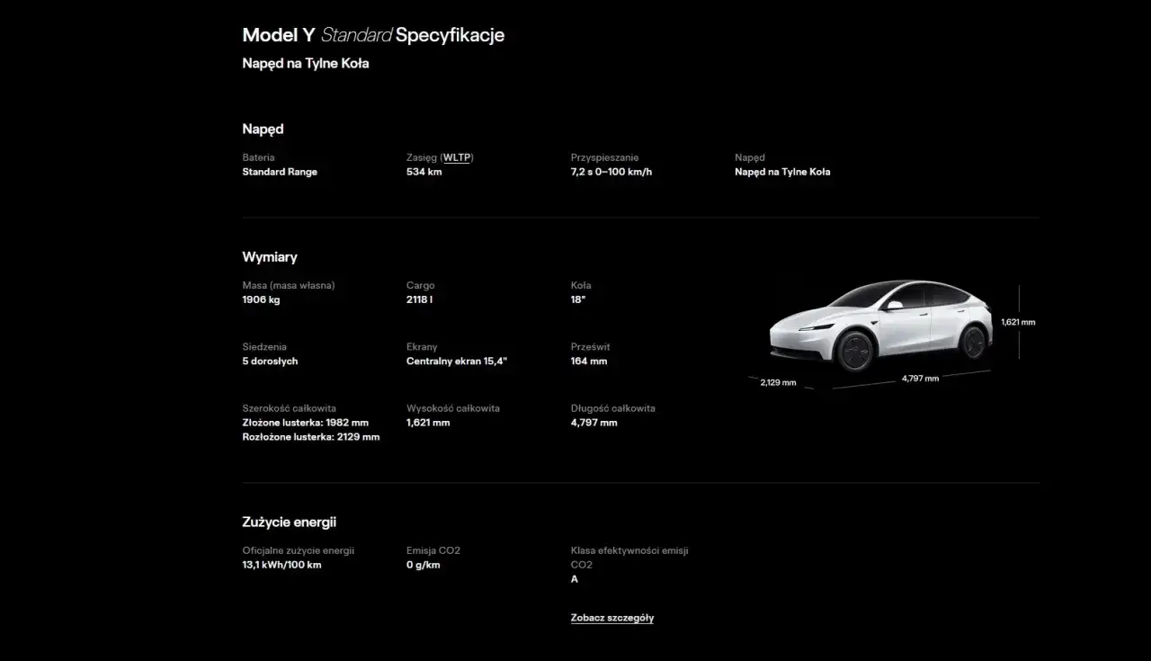 Tesla Model Y - Wymiary: Czy zmieści się w Twoim garażu?