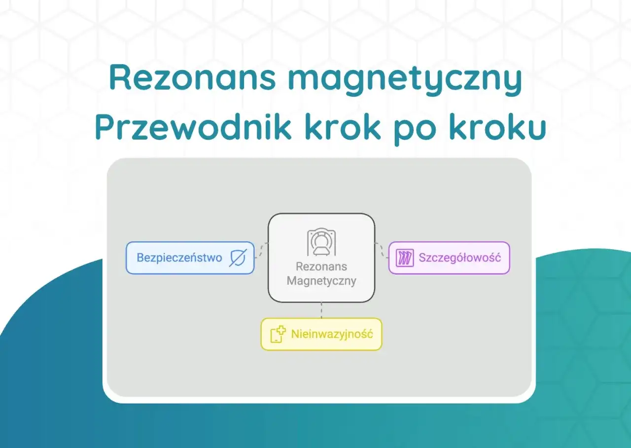 Rezonans magnetyczny krok po kroku - co warto wiedzieć?