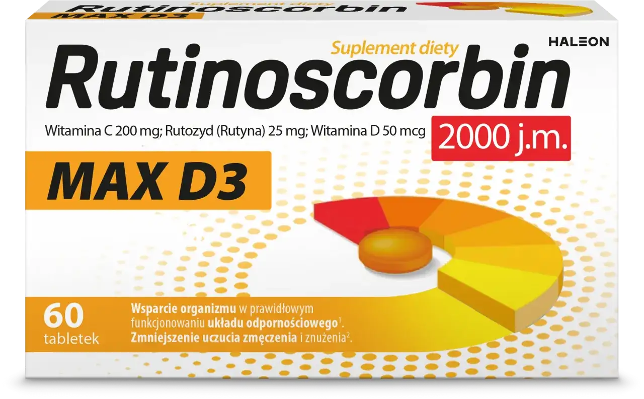 Rutinoscorbin 25 mg + 100 mg - jak dawkować i kiedy uważać?