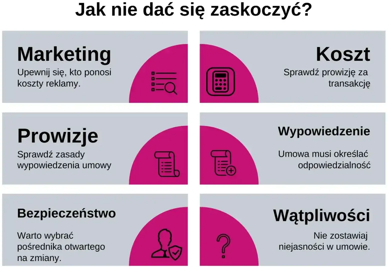 Prowizja w banku - Jak nie dać się zaskoczyć?