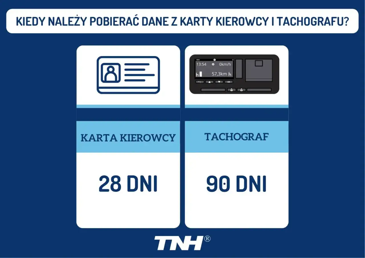 Karta firmowa do tachografu - wszystko, co musisz wiedzieć