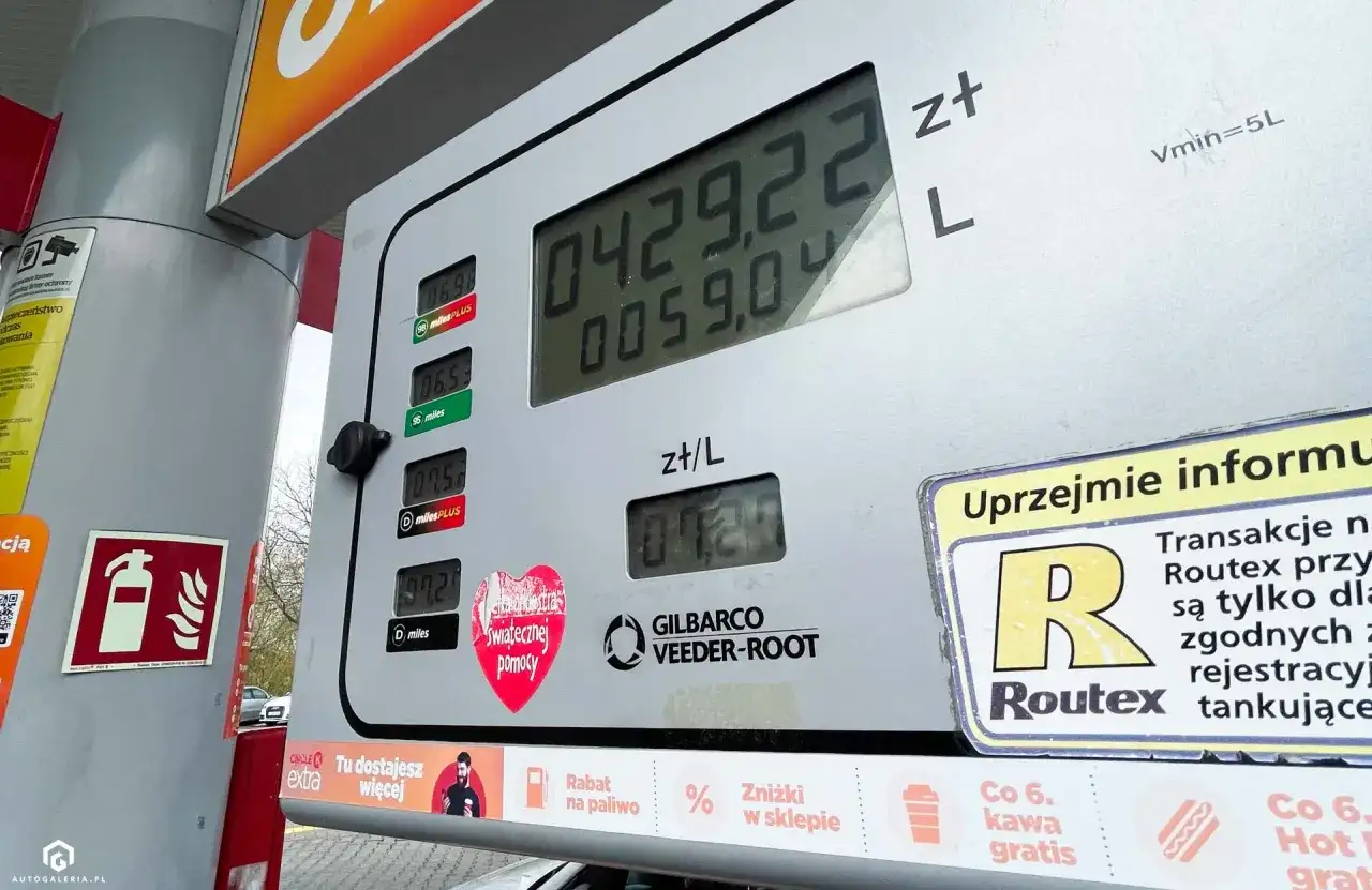 Baryłka ropy - Ile to litrów? Jak czytać ceny na giełdzie?