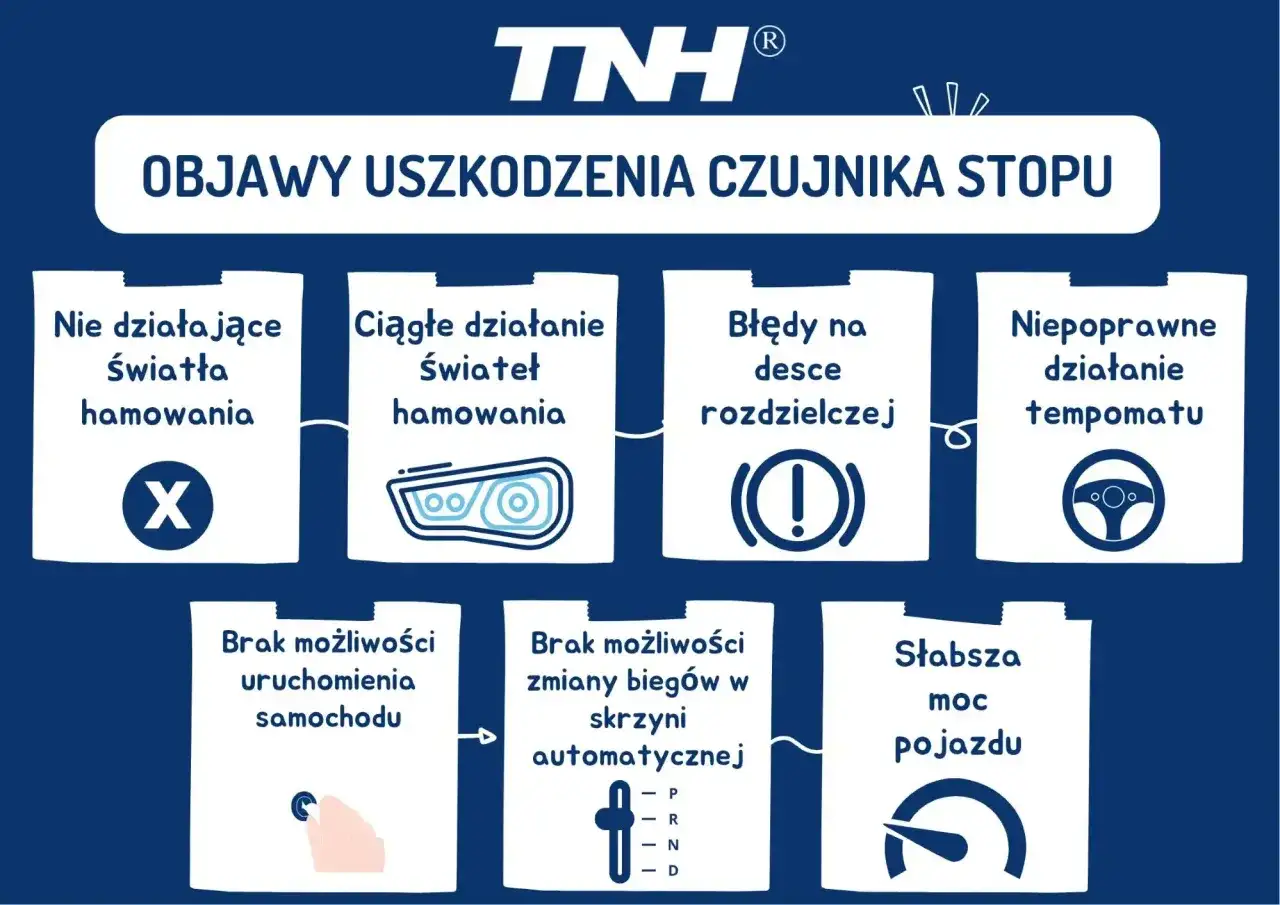 Czujniki w samochodzie - Jak działają i na co uważać przy naprawie?