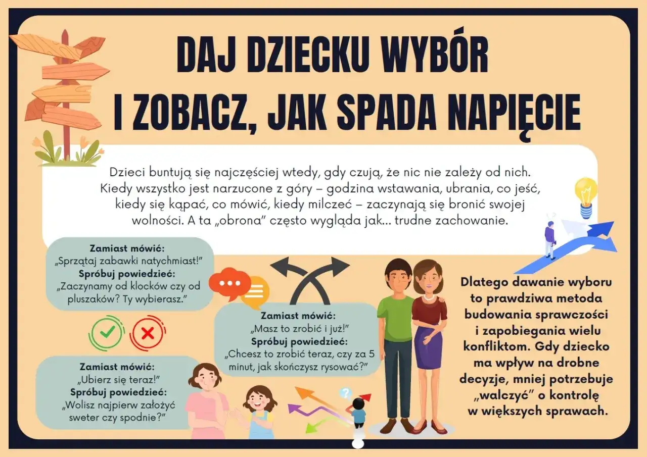 Niepokojące zachowanie dziecka - kiedy reagować, a kiedy czekać?