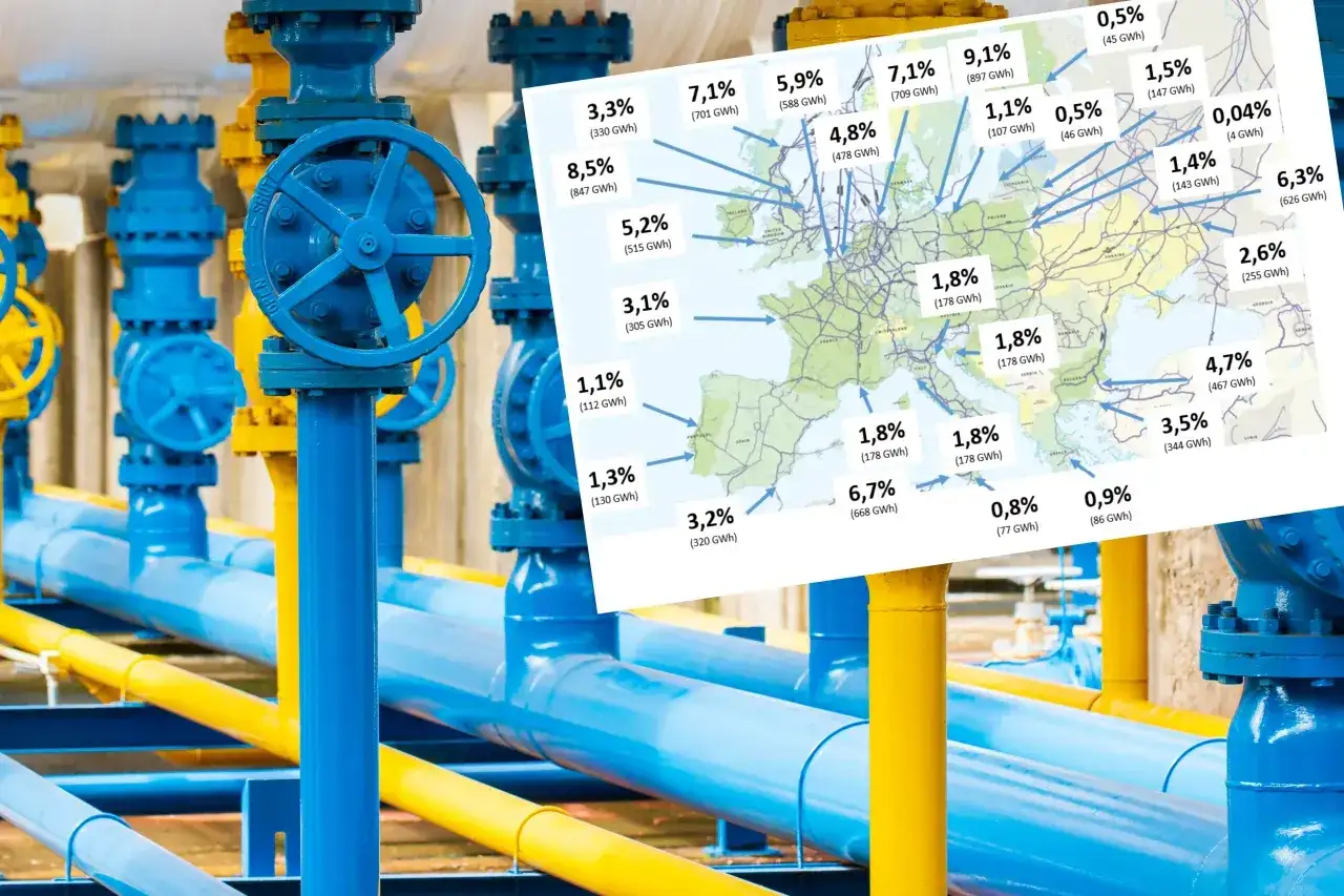 Skąd Polska bierze gaz? Klucz do bezpieczeństwa energetycznego