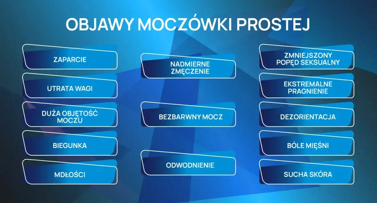 Moczówka prosta - nie cukrzyca! Objawy, leczenie i życie