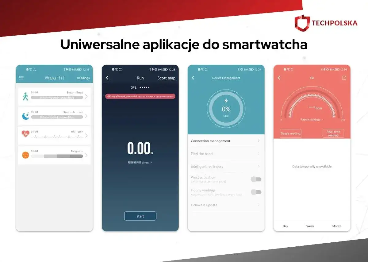 Aplikacja do zegarka - jak wybrać tę naprawdę przydatną