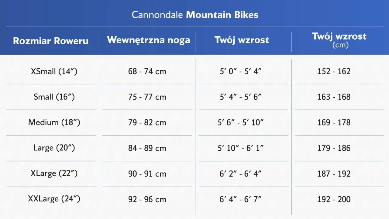 Rama 19 cali - Jaki wzrost? Pełny przewodnik wyboru!