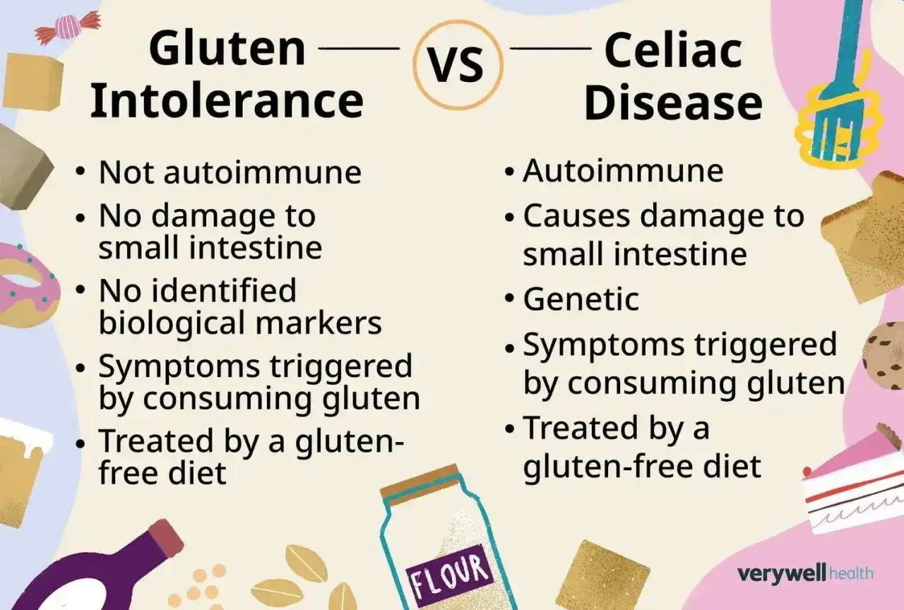 Uczulenie na gluten? Celiakia, alergia, nadwrażliwość - Różnice