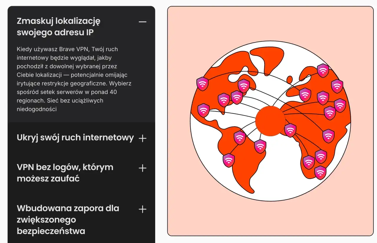 Brave VPN - czy ochroni całe urządzenie? Sprawdź!