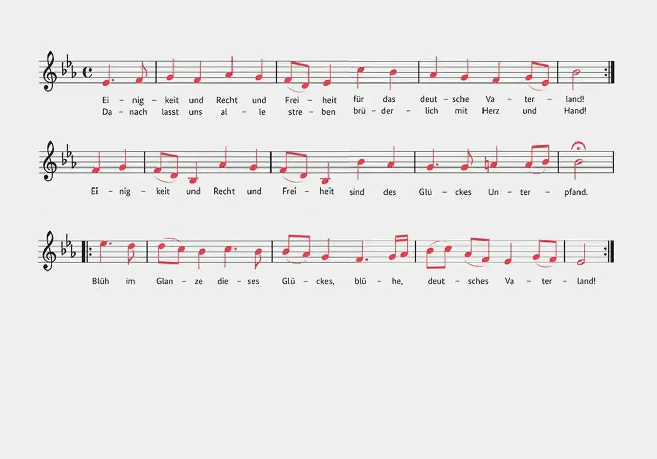 Hymn - co to jest? Dwa znaczenia i siła wspólnoty