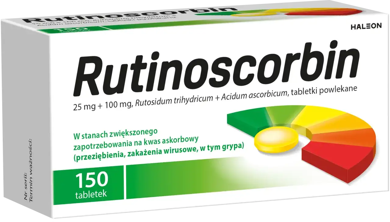 Rutinoscorbin na męty w oku - Czy to działa?