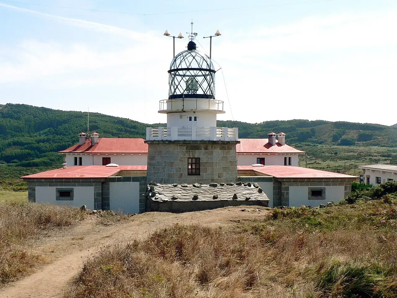 Faro de Estaca de Bares - Tu guía esencial para el fin de Galicia