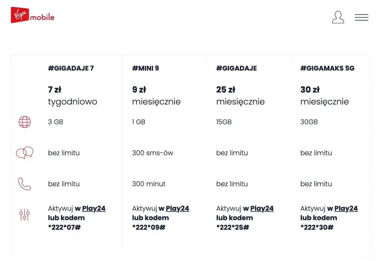 Virgin Mobile Mini 9 - Czy 25 zł to nadal "Mini"? Sprawdź!