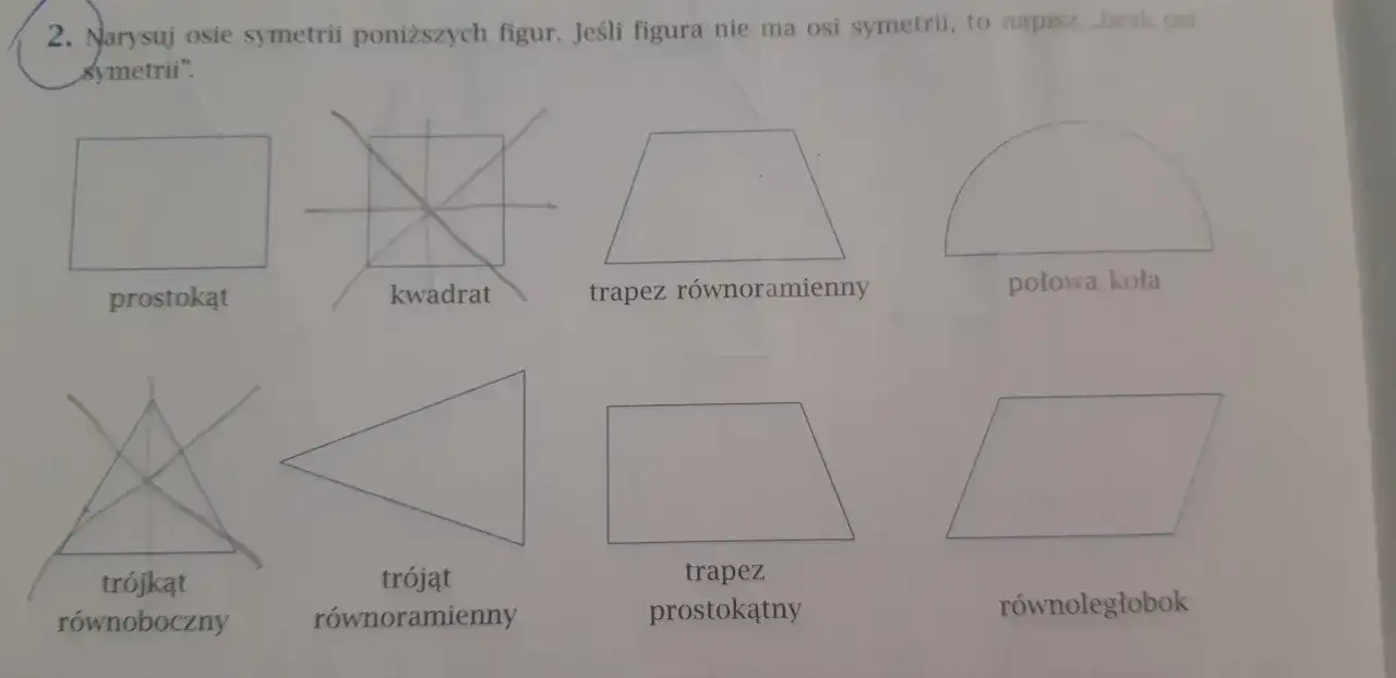 Ile osi symetrii ma kwadrat? Poznaj wszystkie 4 i nie myl!