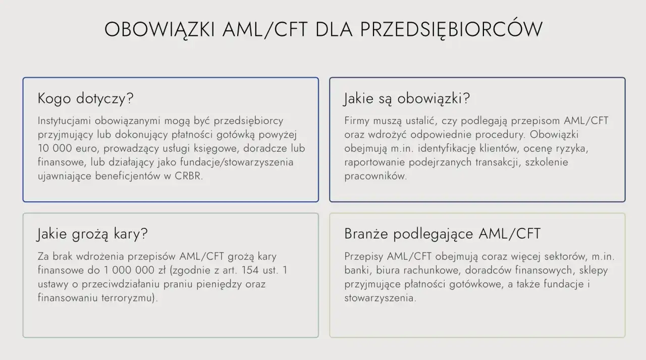 AML w bankowości - Jak uniknąć problemów i kar?
