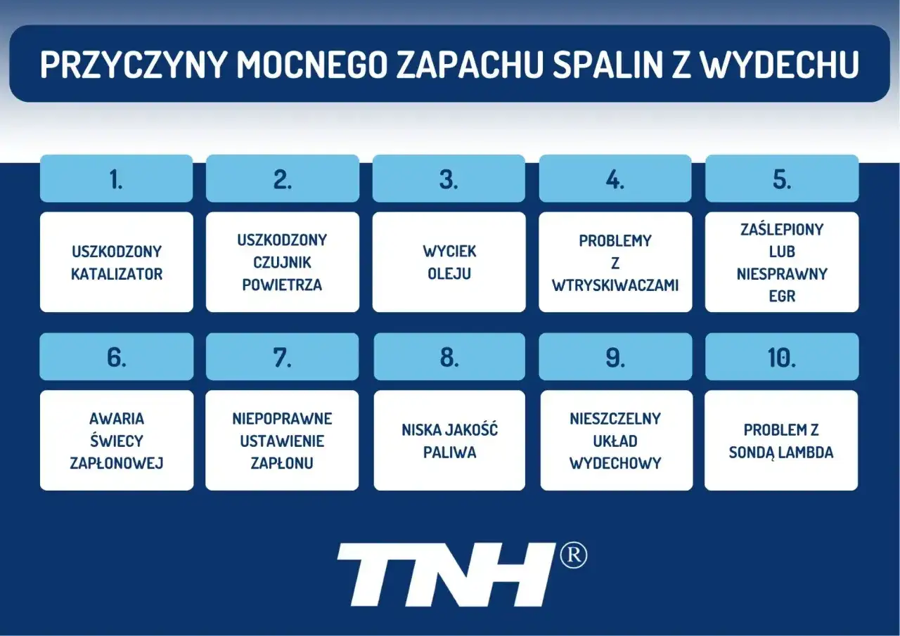 Dym z wydechu - Co oznacza? Katalizator, DPF, EGR i spaliny