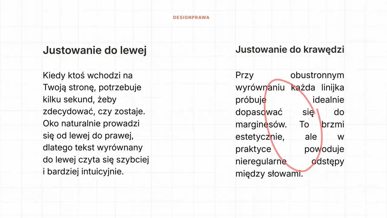 Justowanie tekstu – kiedy pomaga, a kiedy szkodzi?