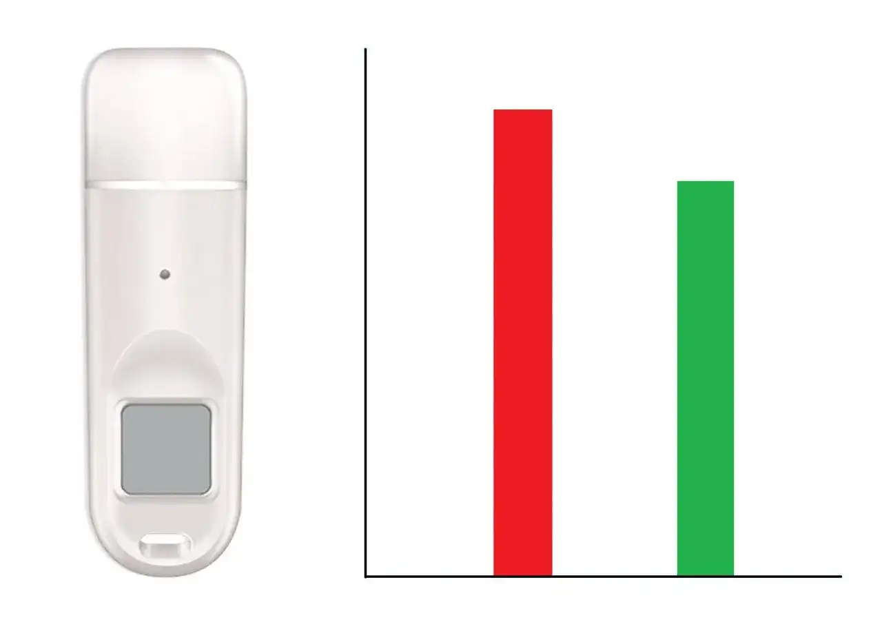 Pendrive tylko do odczytu na laptopie? Odblokuj go w Windows!