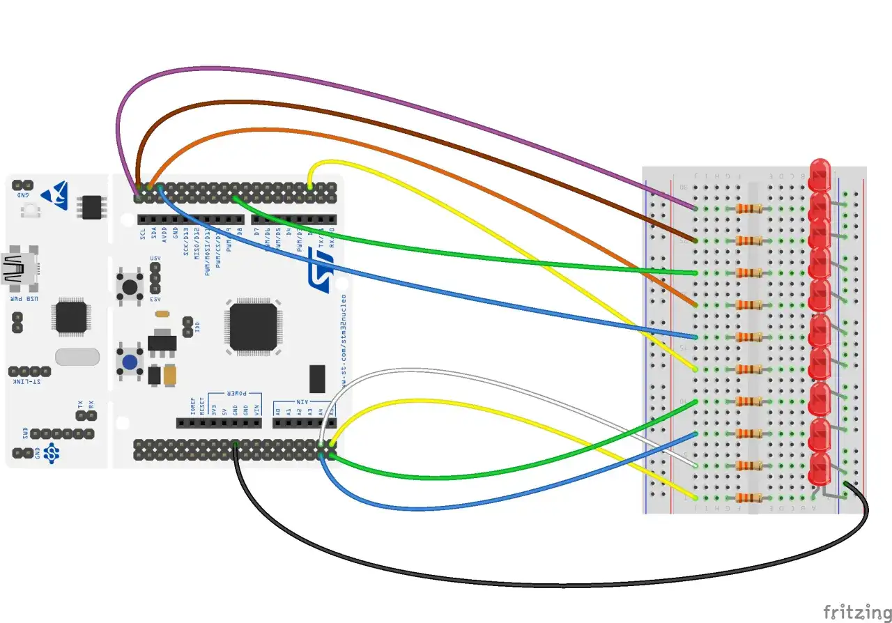 GPIO - Jak działa pin i jak uniknąć błędów w projektowaniu?