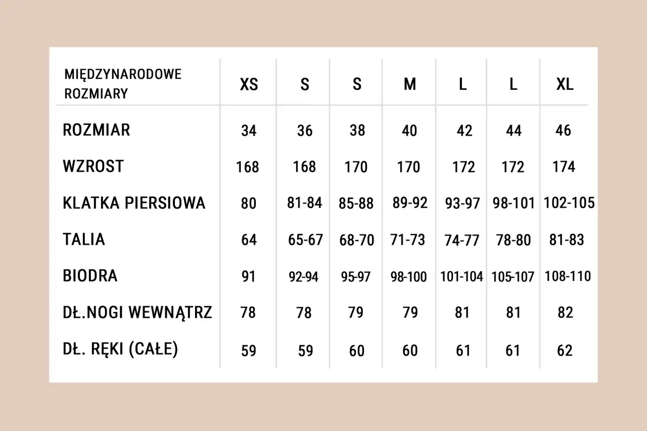 Jak dobrać rozmiar swetra? Sprawdź wymiary i fason