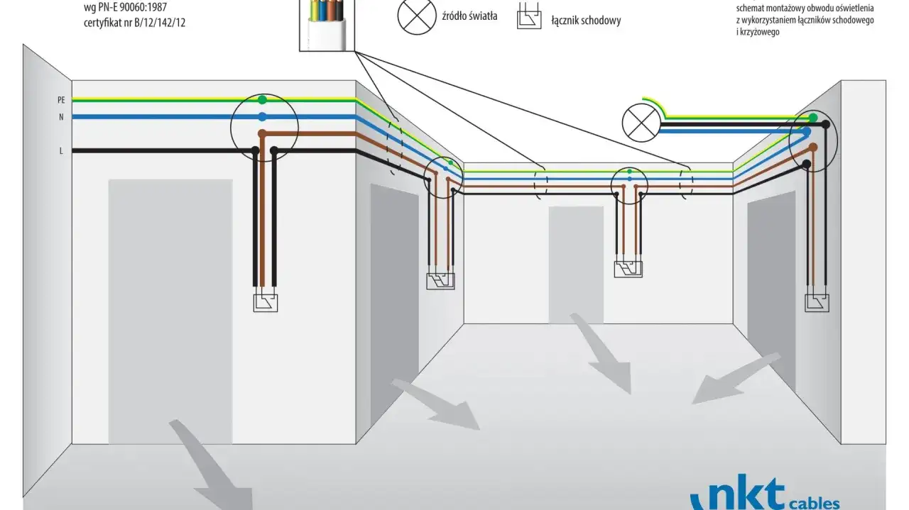 Oświetlenie schodowe - Ile żył? Schemat i błędy instalacji