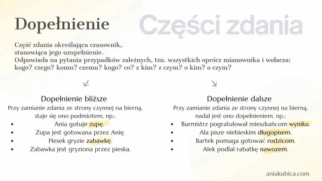 Dopełniacz - Jak go opanować i unikać błędów?