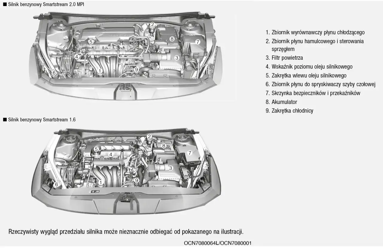 P2096 Hyundai - Co oznacza i jak naprawić? Kompletny poradnik