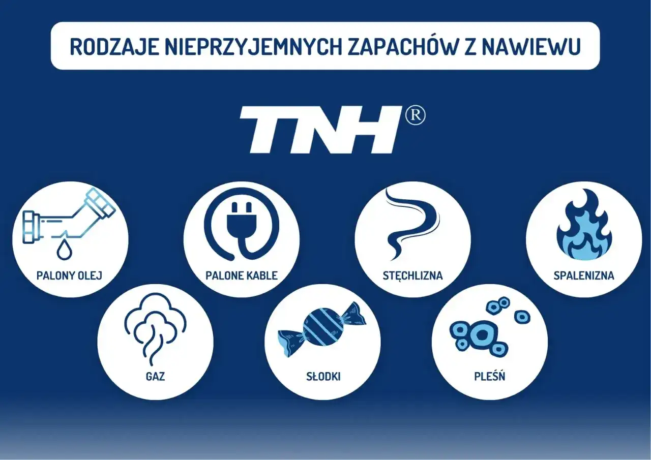 Zapach oleju z nawiewu? Przyczyny, ryzyko pożaru i jak to naprawić
