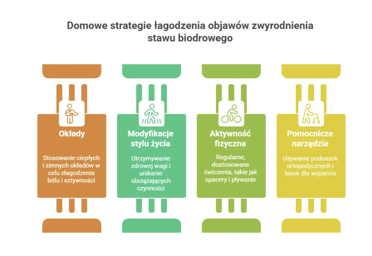 Jak zatrzymać zwyrodnienie stawów i odzyskać sprawność?