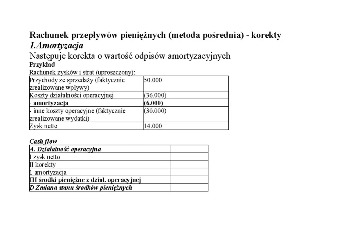 Rachunek przepływów pieniężnych - jak czytać cash flow firmy?