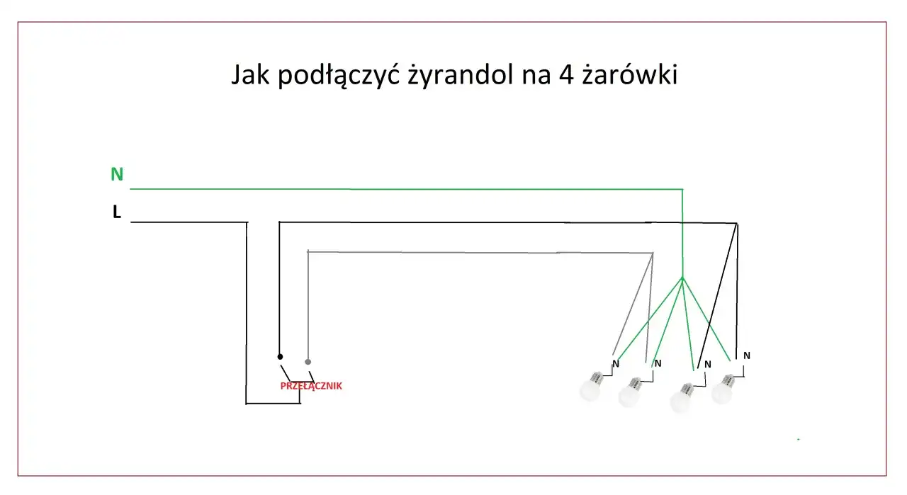 Jak podłączyć żyrandol? L, N, PE i 4 przewody – poradnik