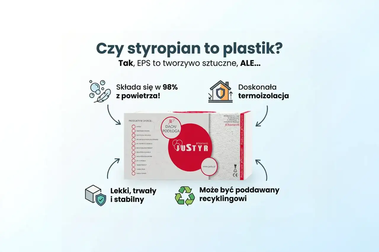Czy styropian to plastik? EPS, XPS i zasady utylizacji