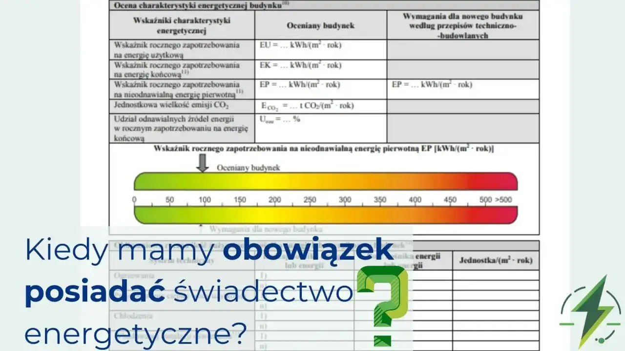 Świadectwo charakterystyki energetycznej - Kiedy jest obowiązkowe?