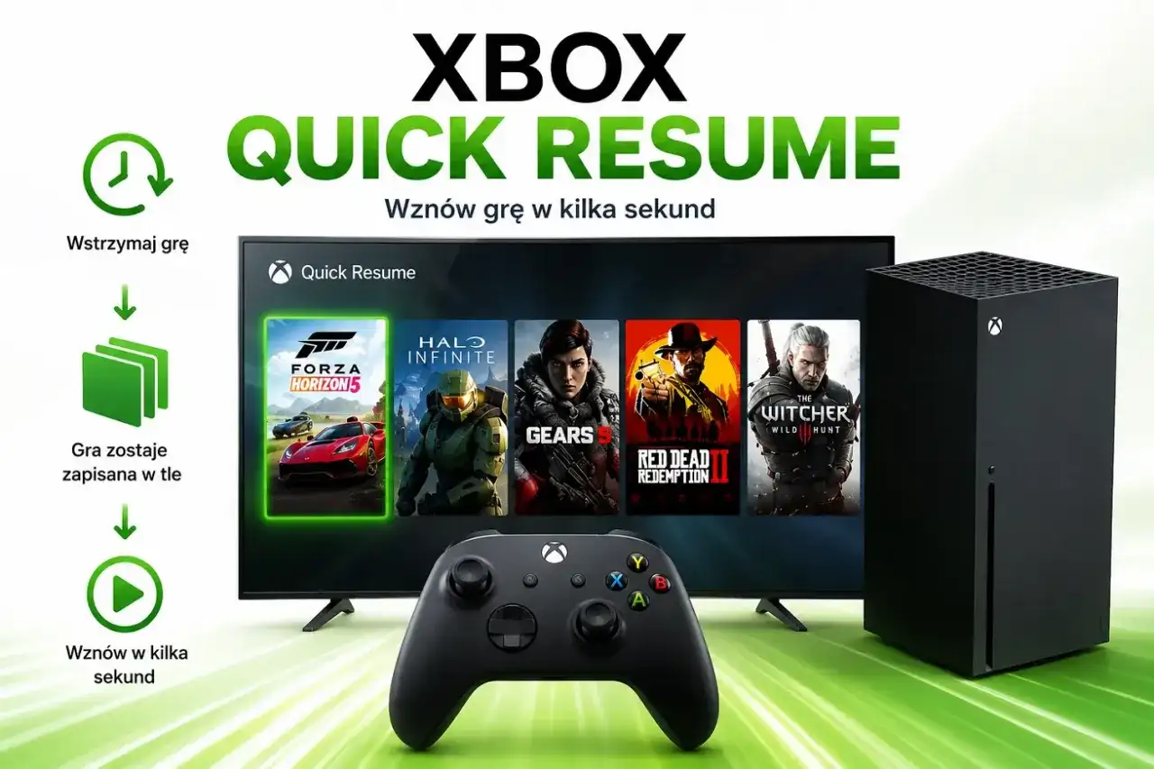 Historia Xboxa - Który model wybrać dziś? Poradnik!