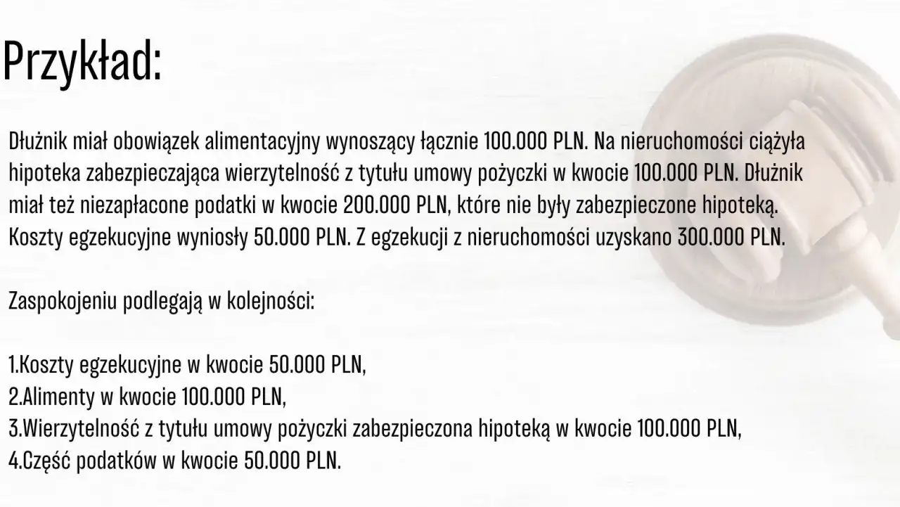 Ile kosztuje umowa pożyczki u notariusza? Sprawdź koszty i korzyści