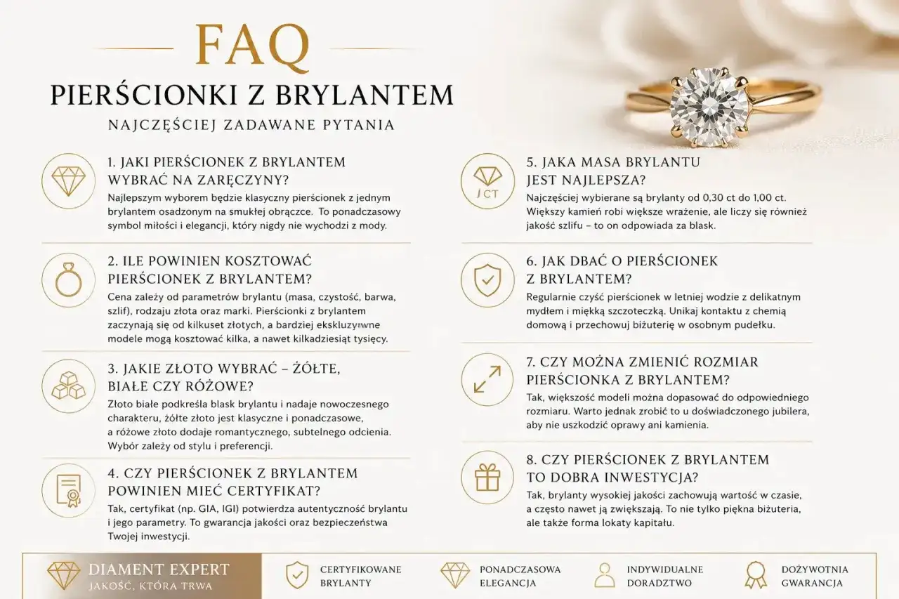 Cena złota w pierścionku - Jak jubiler liczy i jak nie przepłacić?