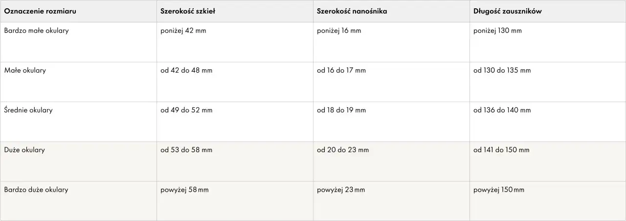 Okulary 59 mm - Czy to duży rozmiar? Sprawdź, jak dobrać!