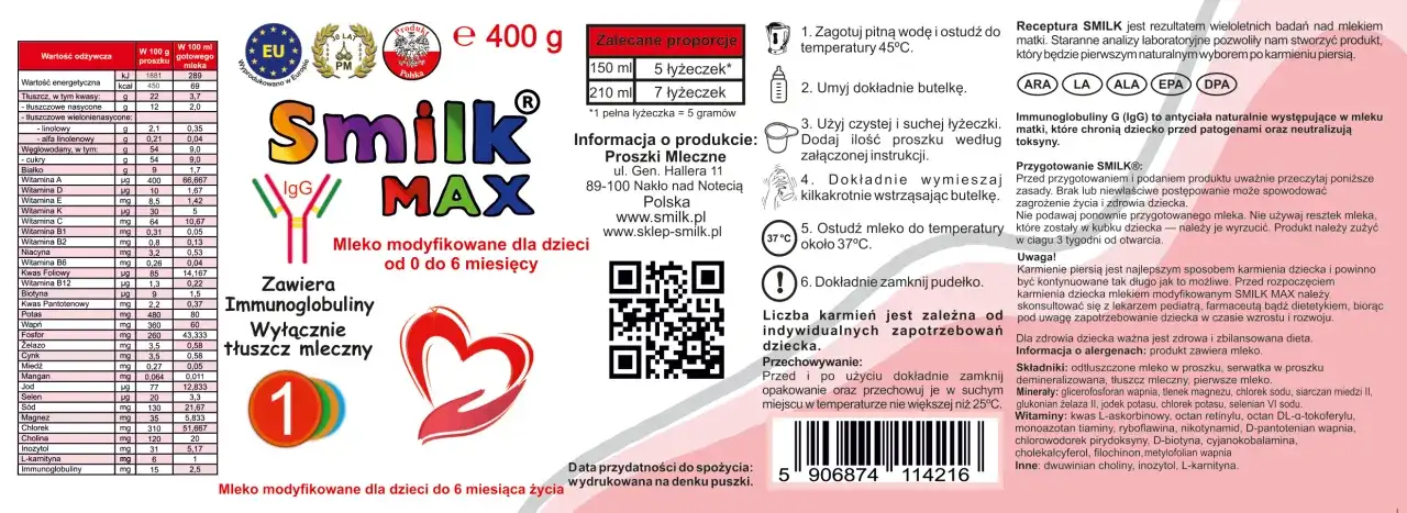 Smilk Max 1 - Co naprawdę się stało? Przewodnik dla rodziców