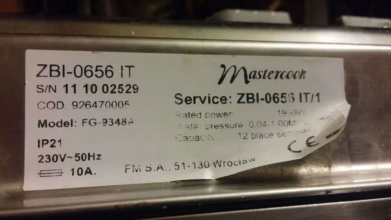 Instrukcja Mastercook: Znajdź model, rozwiąż problem, wyczyść