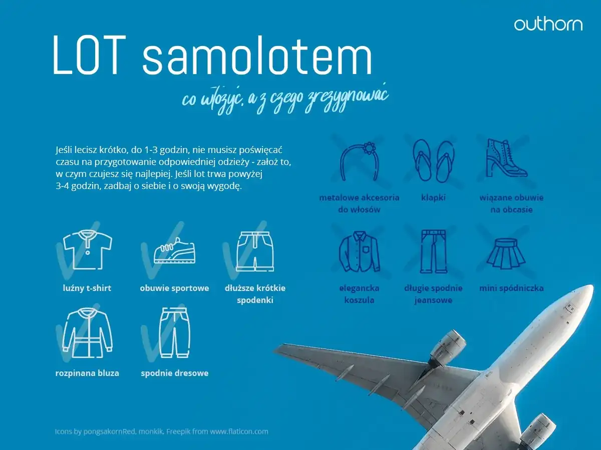 4 dni samolotem - Jak zaplanować krótki wyjazd bez stresu?