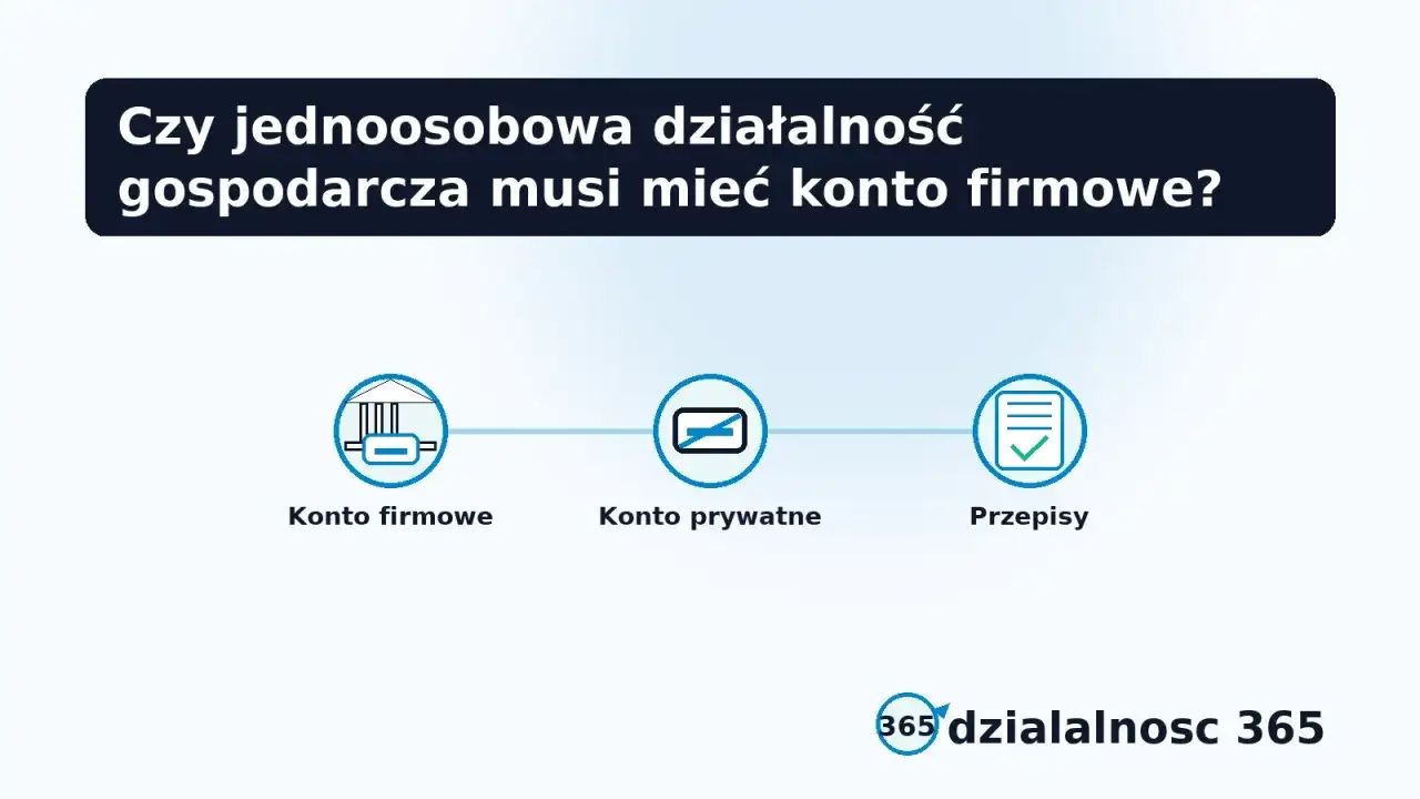 Konto firmowe dla JDG - Czy prywatne wystarczy?